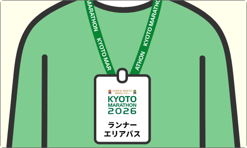 特典5 ランナーエリア家族パス