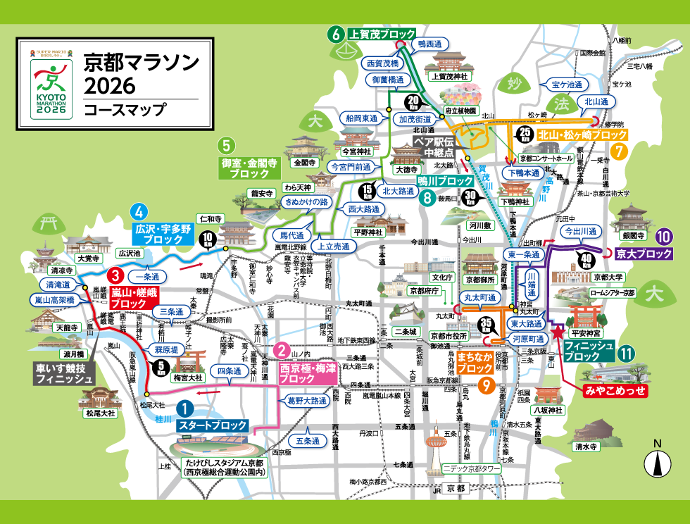 京都マラソン2026 コースマップ